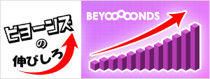ビヨーンズの伸びしろ